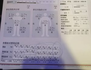 tcm weight loss diet exercise