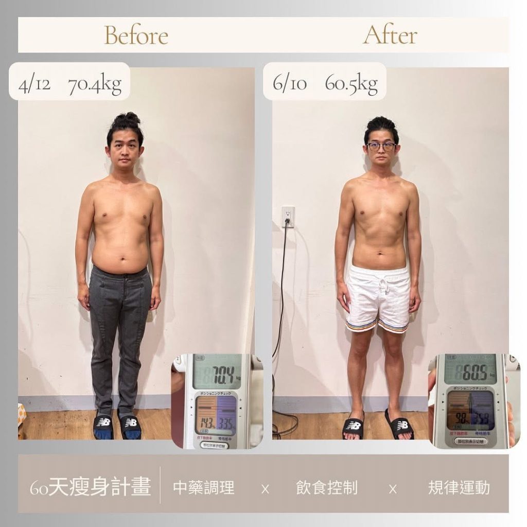 weight loss tcm herbal