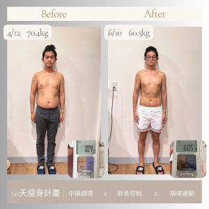 weight loss tcm herbal